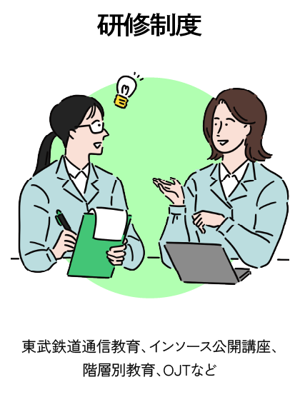 研修制度 東武鉄道通信教育、インソース公開講座、階層別教育、OJTなど