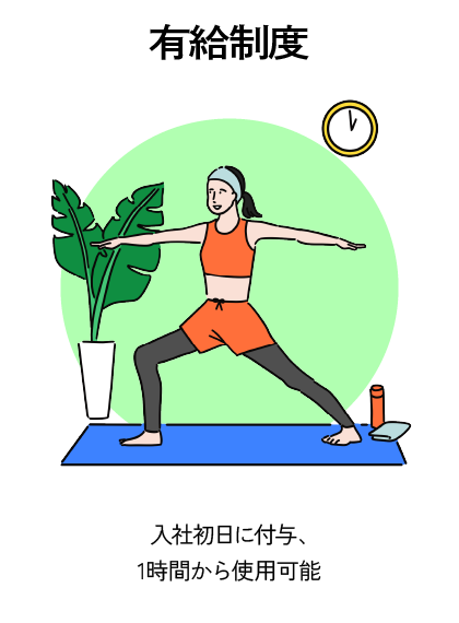 有給制度 入社初日に付与、1時間から使用可能